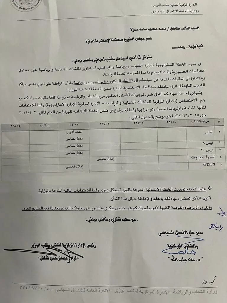 أشرف صبحي يوافق على طلبات النائب محمد حمزة  بتطوير مراكز الشباب والرياضة بالإسكندرية